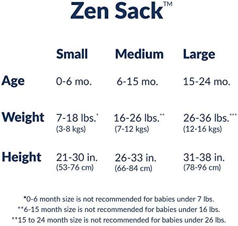 Вгнезден грав Зен вреќа 2 пакет - нежно пондерирани вреќи за спиење | Бебе: 0-6 месеци | Памук | Помогнете на транзицијата