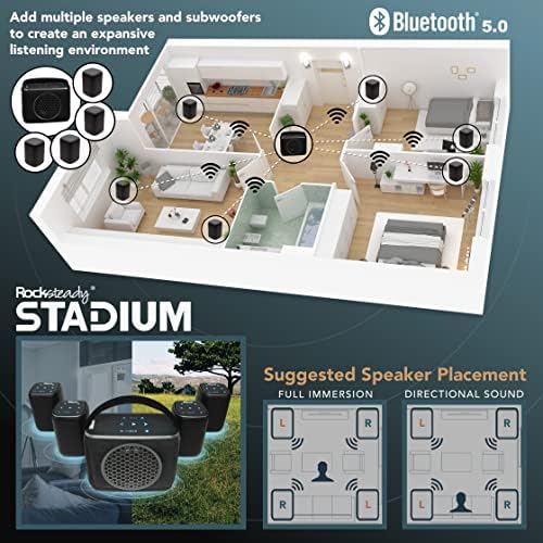 Преносен Bluetooth звучник на стадионот Rocksteady и комбо -сабвуфер - вклучува 2 стерео звучници + 1 сабвуфер - до 100 стапало