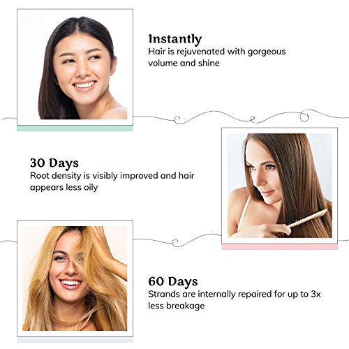 Коса Ла Vie Обновување На Третманот За Раст-Спреј За Задебелување На Косата &засилувач; Третман На Скалпот-Додадете Инстант Волумен на