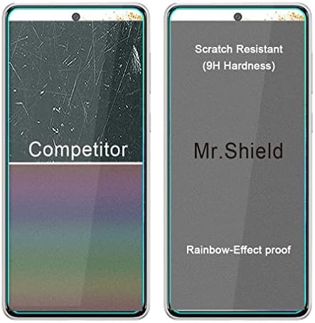 Г-Дин Шилд [3-Пакет] Дизајниран За Samsung Galaxy A73 5G [Калено Стакло] [Јапонија Стакло СО 9H Цврстина] Заштитник На Екранот