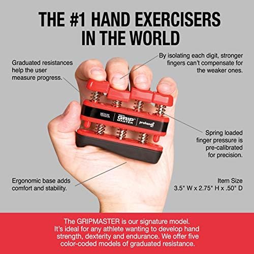 ProHands Gripmaster вежбач на рака, вежбач на прсти, пролетен натоварен, систем за клипирање на прсти, изолирајте и вежбајте