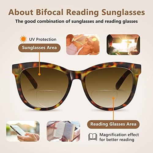 ЛЕСНО ЧИТАЊЕ Бифокално Читање Очила За Сонце За Жени, Модни Читачи НА Сонце Ув400 Заштита
