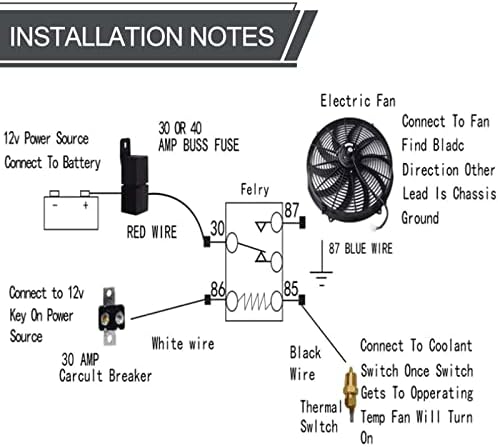 Blackhorse-Racing 16 16 инчи Електричен радијатор вентилатор Висока 3000 + CFM термостат жици за реле за реле црно