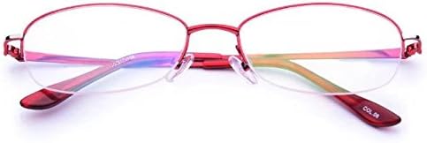 Jcerki виолетова половина рамка за читање очила +4,75 сила жени модни читатели на очила за очила
