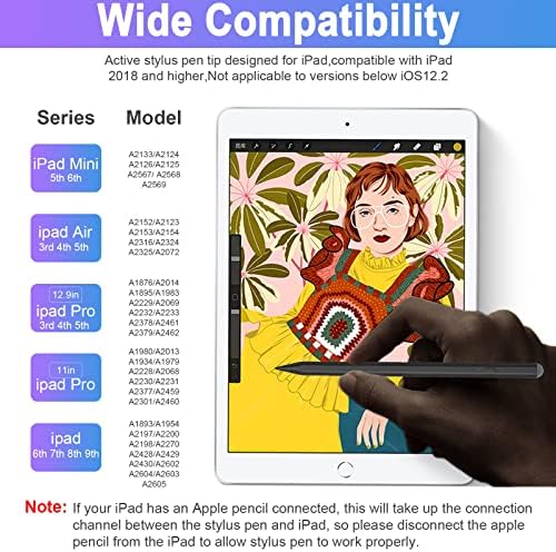 Пенкало за игла За apple iPad Со Откривање На Навалување На Дланка Компатибилно Со apple iPad 2018 И Подоцна, iPad Air 3/4/5, iPad Pro 11&засилувач;12,9