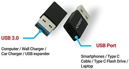 HOMESPOT USB-C Реверзибилен Дизајн НА USB-Машки Адаптер Премиум Алуминиумско Тело Ултра Пренослив 5gbps Брзина На Податоци Компатибилен
