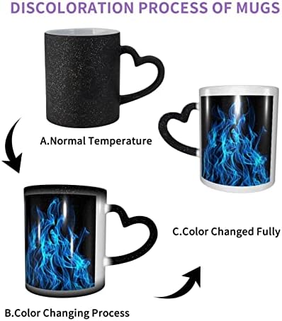 Сино пламен Промена на боја на кригла Промена на керамичка топлина чувствителна чаши за обезбојување чаша вода кафе чаши магија смешна уметност