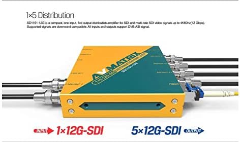 AVMATRIX Sd1151-12G 1 € 5 12G-SDI Reclocking Дистрибуција Засилувач Поддршка ДВБ-АСИ Сигнал