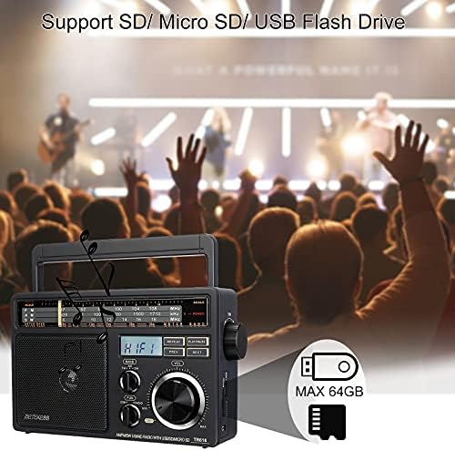 Retekess TR618 AM FM радио приклучок во wallид, преносни радија со кратки бранови, поддршка SD, Micro SD и USB флеш -уред, AM