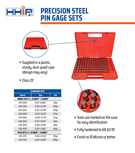 HHIP 4101-0111 190 PIECT PIN GAGE ​​Set,
