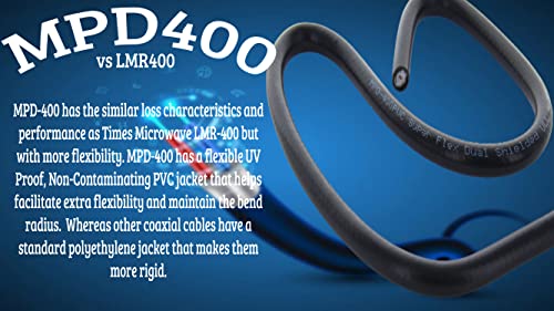 MPD Digital MPD-400 PVC White Superflex RF Marine 50 Ohm MPD400 коаксијален кабел со UHF PL259 машки приклучоци за крим, 100 метри