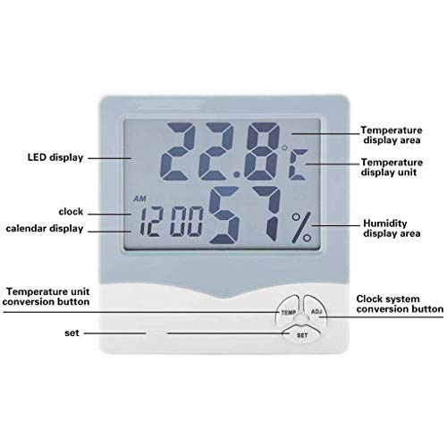 Sxnbh Соба Термометар - Голем Екран Дигитален Дисплеј Температура И Влажност Метар