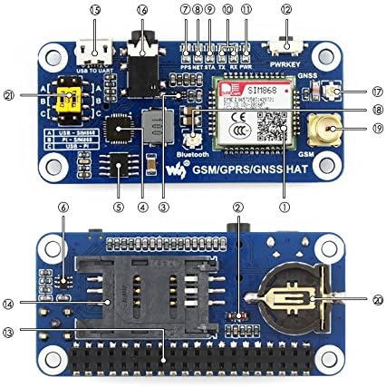GSM/GPRS/GNSS Bluetooth Hat Expansion Board GPS модул SIM868 компатибилен со Raspberry Pi 2B 3B нула нула W Поддршка остваруваат повик,