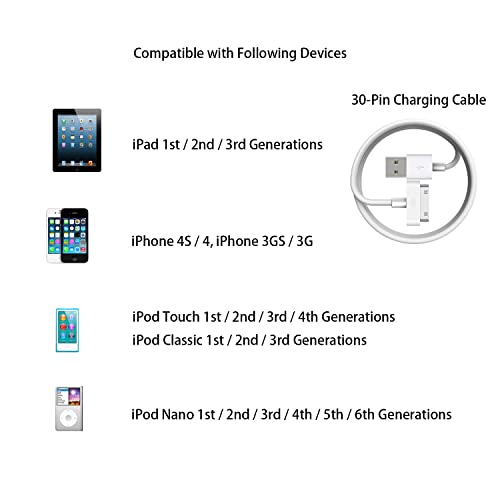 30 Пински Полнач Кабел Компатибилен со iPhone 4 4S 3G 3GS, iPad 1-ви 2-ри 3 Генерација, Ipod Допир, iPod Нано, iPod Класичен USB Синхронизација