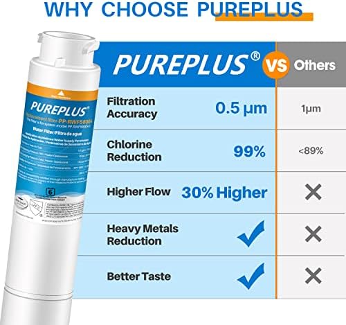 Филтер за вода за фрижидер PurePlus, компатибилен со Frigidaire EPTWFU01, EWF02, чист извор Ултра II, 3pack