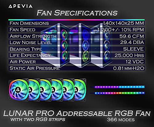 Apevia LP614L2S-Rgb Лунар Про 140mm Тивок ДВОЕН Прстен Rgb БОЈА Менување НА LED Вентилатор СО Далечински Управувач, 32x Led диоди &засилувач;
