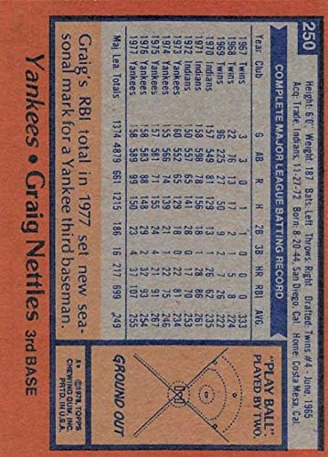 1978 Topps #250 Graig Nettles DP Ex ++ Одличен ++ Newујорк Јанкис Бејзбол J2M