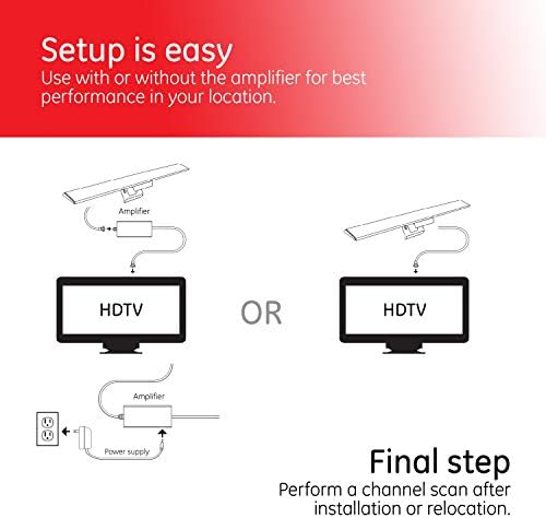 GE засилена HD дигитална ТВ антена, паметна ТВ антена со долг дострел, лесно монтирање на врвот на ТВ дизајн, поддржува 4K 1080p HDTV VHF UHF, засилен засилен сигнал во затворен