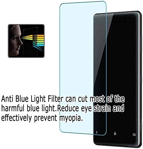 Puccy 3 пакет анти-сино светло заштитен филм на екранот, компатибилен со Sony Digital Camcorder Handycam HDR-PJ680 TPU чувар （Не заштитени стакло