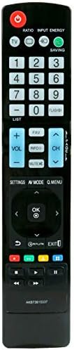 New AKB73615337 Remote fit for LG Plasma TV 42PA4900 50PA4500 50PA4900 50PA4510 50PA5500 50PA6500 60PA5500 60PA6500 50PA550C 60PA550C