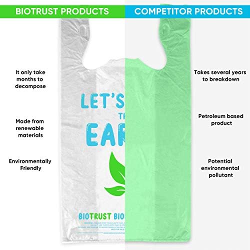 Чанти за намирници со маица со битруст - биоразградливи и еколошки - супермаркети за еднократно малите торби за ѓубре - Дополнителни силни