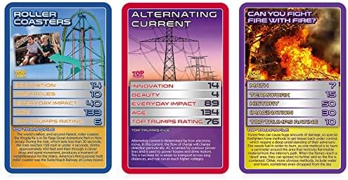 СТЕМ: Инженерство, Електрична енергија И Магнети Врвот Адути Игра Пакет Картичка