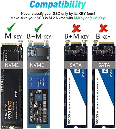 Nvme M. 2 Дупликатор Dual-Bay Офлајн Клон 10Gbps USB C USB a ДО NVME Докинг Станица За M. 2 Ssd M Клучни Хард Дискови Комплет со NVME
