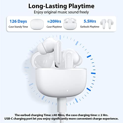 COOYA 2 Пакува Безжични Слушалки Bluetooth 5.2 Слушалки за iPhone 13 Pro Max 12 11 Поништување На Бас Стерео Безжични Слушалки За Игри Со