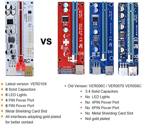 PCIe Riser картичка 1x до 16x GPU Griser за рударски лажици, 6pin кревачи со 8 парчиња цврсти кондензатори, USB3.0 кабел, надградба верзија Ver010x