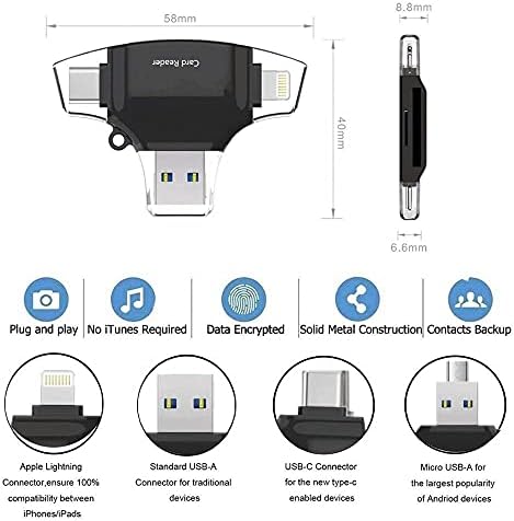 Boxwave Smart Gadget Компатибилен СО Asus BR1100F - AllReader Sd Читач На Картички, Microsd Читач НА Картички SD Компактен USB ЗА ASUS BR1100F-Jet Black