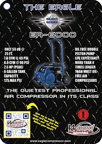 Eagle EA-6000 Silent Series 6000 Protable Electric Air Compressor 125 PSI Max Hot Dog со панели и тркала, ултра-тивка, сина, 6 галон