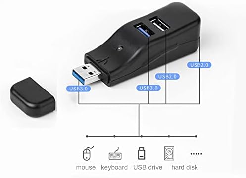 SHYPT USB 3.0 HUB 2.0 HUB 4 ПОРТ USB Сплитер Експандер Повеќе USB Кабел За Податоци Центар Сплитер АДАПТЕР ЗА Напојување USB ЦЕНТАР ЗА