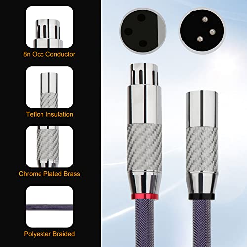 Preffair 1 пар xlr кабел 18awg 8n OCC бакар аудио интерконекција микро кабел HIFI избалансиран 3 пински лепенка кабел јаглерод