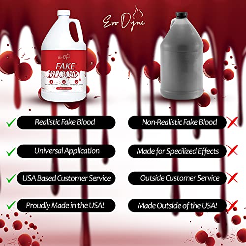 Ево Дин лажна крв, направена во САД | Ноќта на вештерките вампирско шише со крв за костуми, вклучувајќи зомби, вампир и други облеки на