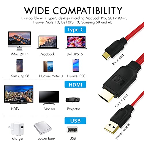 Rubu USB C до HDMI 6 ft кабел, USB тип C до HDMI 4K Резолуција Thunderbolt 3/4 компатибилен со MacBook Pro, MacBook Air, iPad