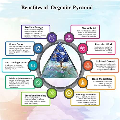 Дрво на животот Лапис Лазули и Зелена Авентурин Оргонитна пирамида Реики заздравување на енергијата Оргон Пирамид Медитација