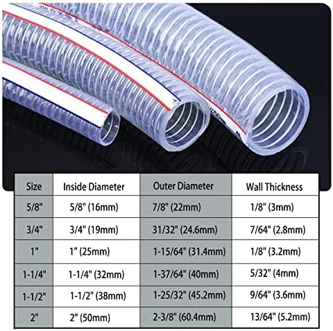 Xifowe 1-1/2 ID X 1FT челична цевка чиста жица вшмукување PVC винил флексибилна цевка, High притисок UV хемиски отпорен црево, погодно