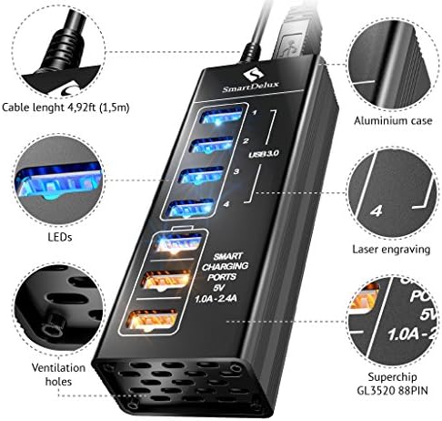 SMARTDELUX Напојува USB Центар-7-Порт USB 3.0 Центар со 4 USB 3.0 Порти, 3 Паметни Порти За Полнење, Адаптер За Напојување-Црн Алуминиум