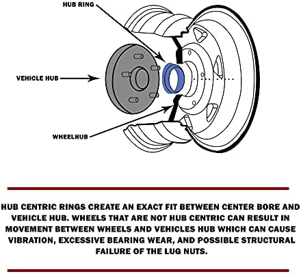 Делови за додатоци на тркала сет од 4 центрички прстен 74,10мм ОД до 72,56мм центар за центри, црна поликарбонат