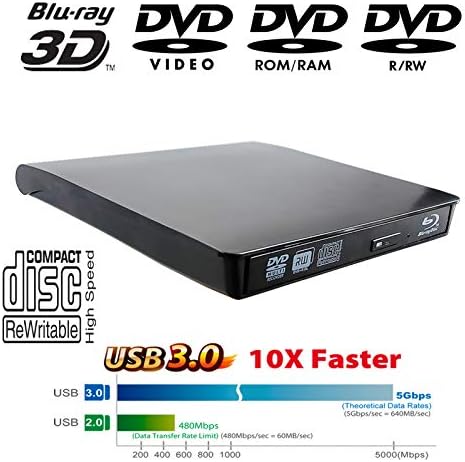 USB 3.0 Тип-C 2-во-1 Надворешен Blu-ray Режач ДВД Диск, За Windows 10 7 8 Vista Pro Home Mac OS лаптоп &засилувач; Десктоп Компјутери,