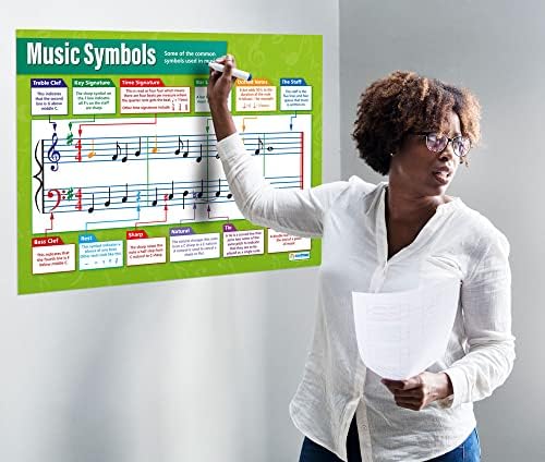Мечтаење Образование Музички Симболи | Музички Постери | Сјајна Хартија со димензии 33 х 23.5 | Музички Топ Листи за Училницата | Графикони