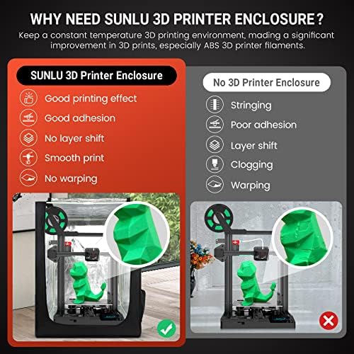 Комплетот за печатач Sunlu 3D и PLA Meta 250G 3D пакет на филамента за печатач, постојана температура на 3Д печатење за ABS 3D филамент за печатач, Ender 3/3 PRO 3D Printer Bunder, големина 25,6 ×