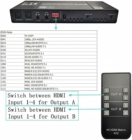 Нов HDMI2. 0 4x2 4: 2 4 Во 2 Надвор Матрица HDMI Видео Прекинувач Сплитер+Оптички &засилувач; L/R Аудио Излез, Поддршка 4K/2K/1080P@60Hz HDR Ultra HD 3D Аудио Едид Екстрактор HDCP2. 2 СО IR Далечин?