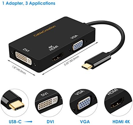 Пакет за каблирекција - 2 артикли HDCP HDMI кабел 3ft 8K 60Hz+USB C до VGA HDMI DVI адаптер