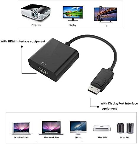 Практичен дизајн на Пулабо и TraudableisPlayport DP на HDMI адаптери CONVEROR COMVERTOR COM 1080P 10.8 GPBS креативна и исклучителна изработка,