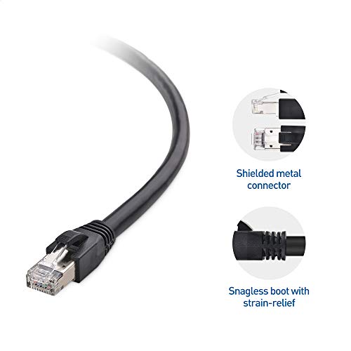 Кабел за кабел 40Gbps CAT8 Ethernet кабел - 25 стапки