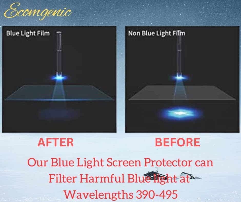 Chambu 2 пакет сино светло блокирање на ултра тенок лаптоп екран заштитник против УВ/сјај за заштита на окото за затегнување на окото за HP Envy 17-CH0000 17M-CH0000 17-CH1000 17M-CH1000 17M-CH