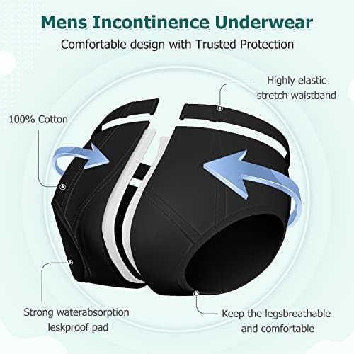 Машка инконтиненција долна облека 3-пакувања за контрола на мочниот меур за контрола на мочниот меур што може да се перат уринарна долна облека