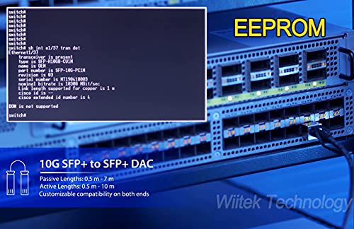 Wiitek 0,5m 10Gbe SFP+ DAC Twinax кабел, 10Gbase-Cu SFP+ пасивен бакарен кабел, за Ubiquiti unifi, Fortinet, Mikrotik, Mellanox,