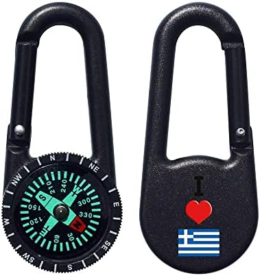 Ја Сакам Грција Компас Клуч